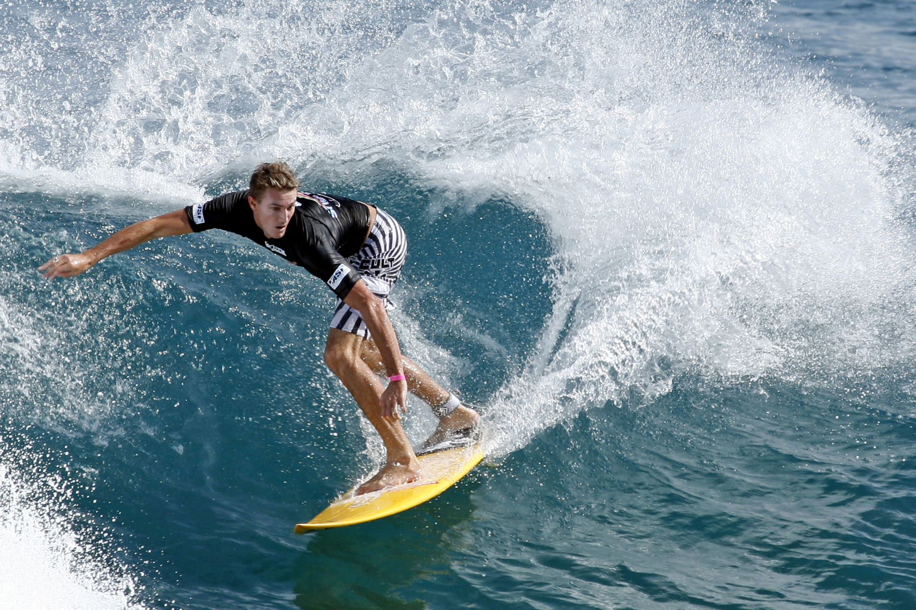 Arugam Bay Surfing